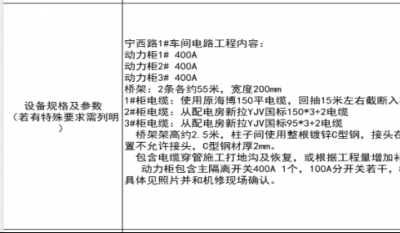 合肥贝斯特全球最奢华的游戏平台宁西厂区1#车间电路工程招标公告